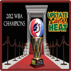 Heat trophy
